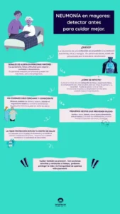 Neumonía en Personas Mayores