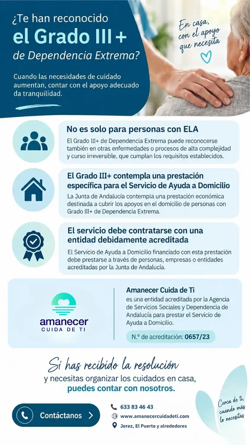 Grado III +
